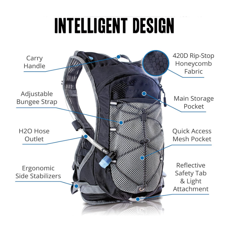 Wholesale Blue Hydration Bag