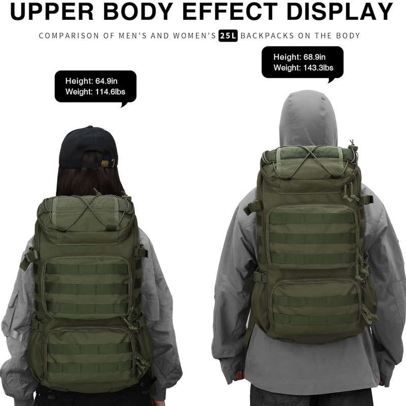 Wholesale Custom Tactical Backpack | 600D Polyester 25L MOLLE
