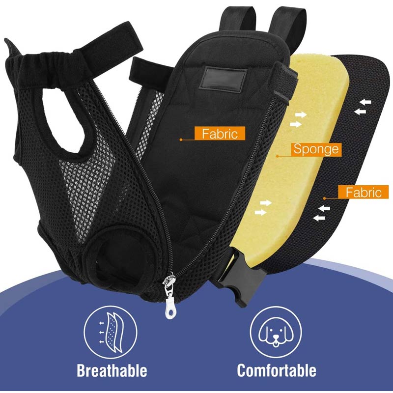 Pet Carrier Backpack